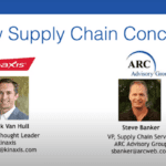 new supply chain concepts