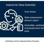Industrial Data Scientist