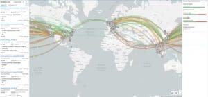 Supply Chain Agility