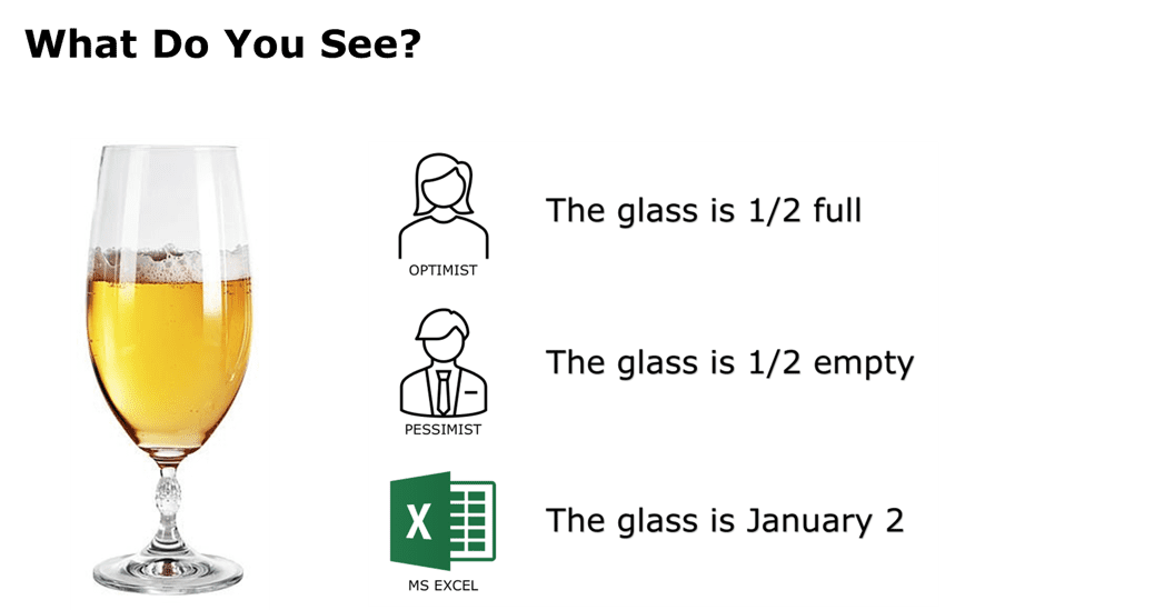 A meme shows a half-filled glass. Optimist: 'The glass is 1/2 full.' Pessimist: 'The glass is 1/2 empty.' MS Excel: 'The glass is January 2