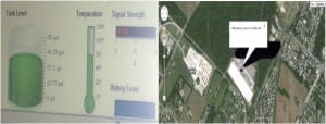 Liquid Level Monitoring and Container Location