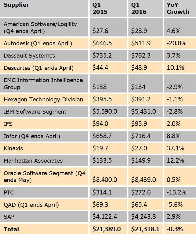 EQ12016