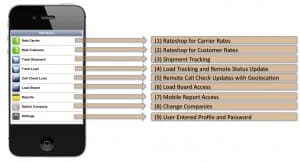MercuryGate_Mobile2