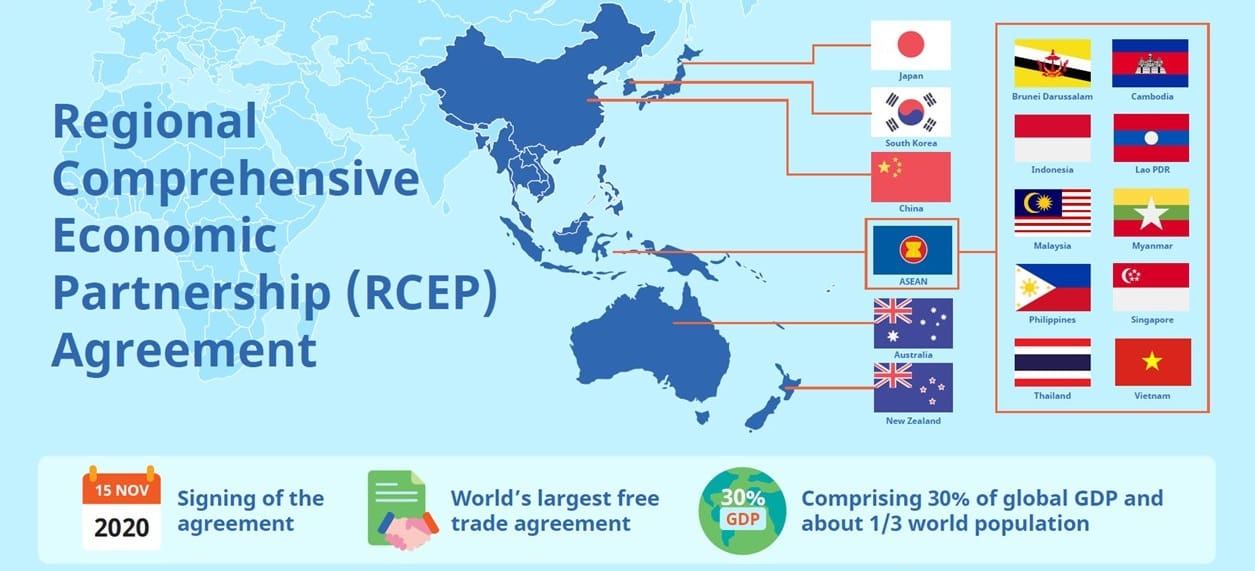 RCEP